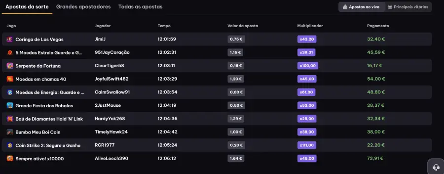 Spinmacho promo code